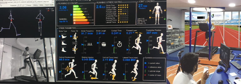 Biomechanics