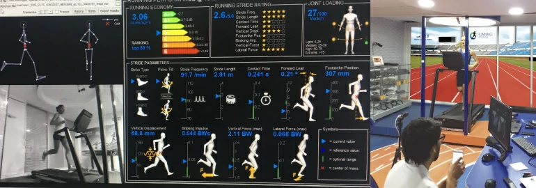 The Value of Gait Analysis in Sports